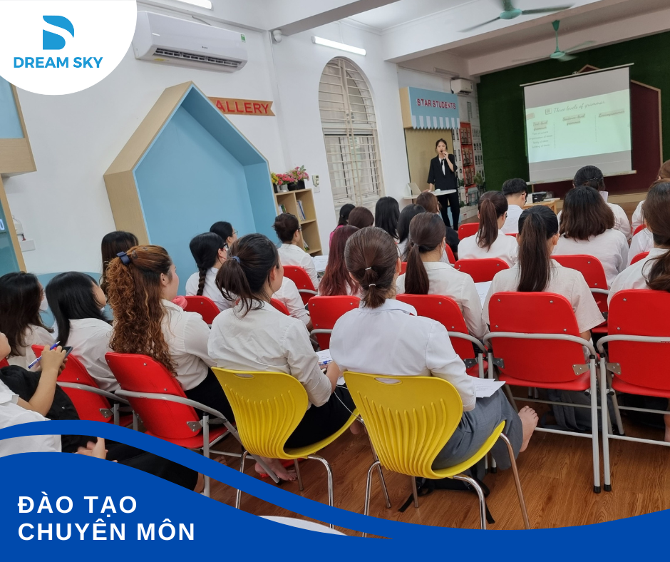 ĐÀO TẠO CHUYÊN MÔN GIÁO VIÊN: PHƯƠNG PHÁP ĐỂ HỌC TỐT NGỮ PHÁP TIẾNG ANH